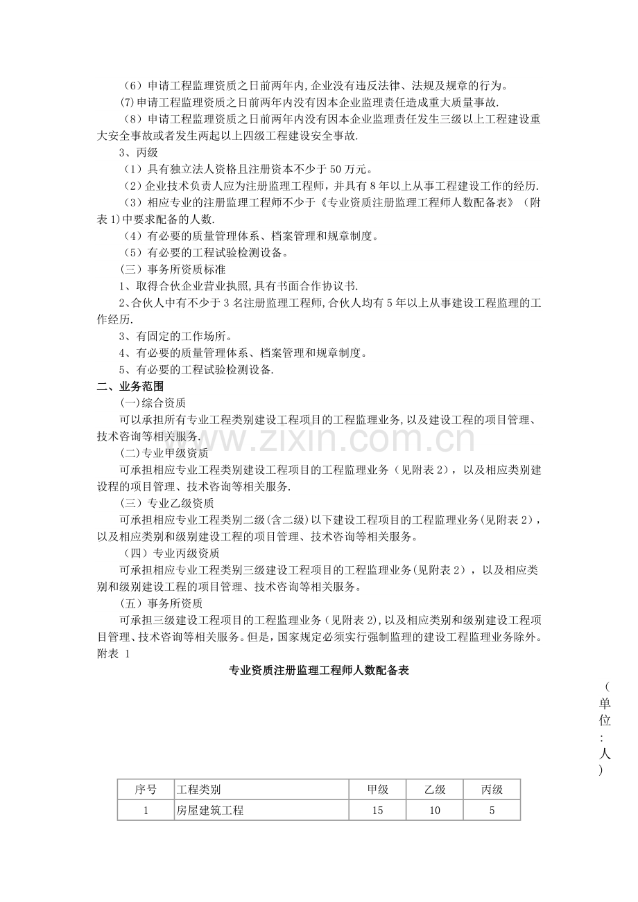 工程监理企业资质标准2017.doc_第2页