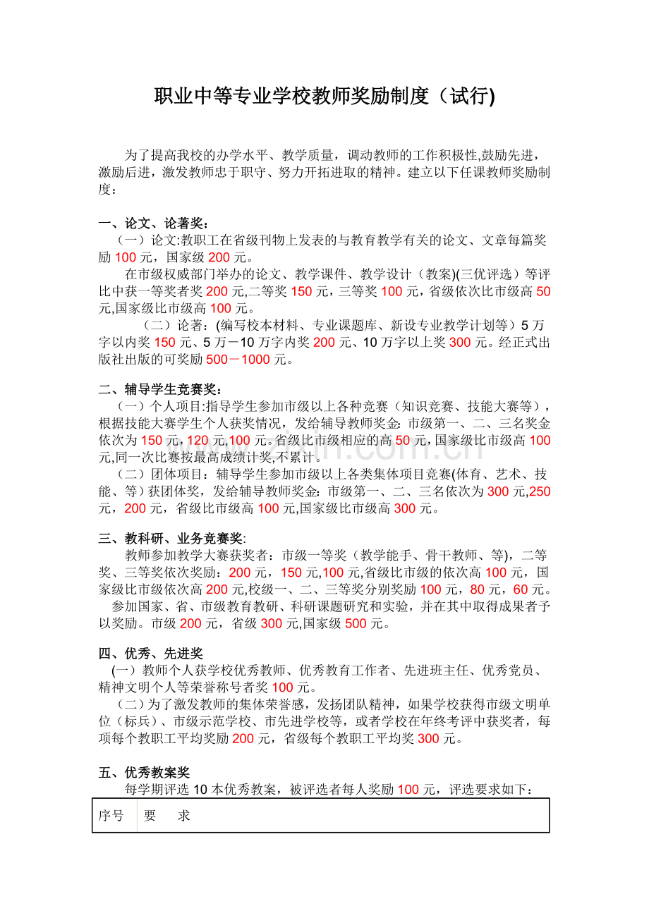 职业中等专业学校教师奖励制度(试行.doc_第1页