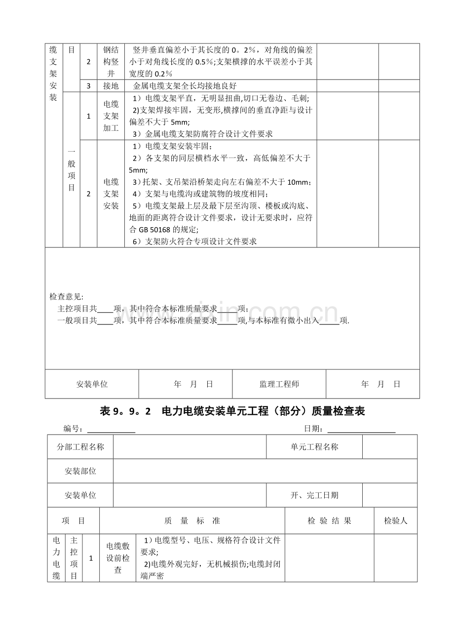 表9.9--电力电缆安装单元工程安装质量验收评定表.doc_第2页