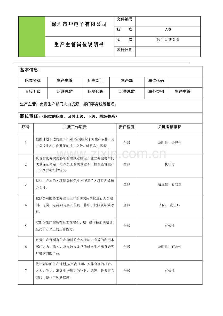 生产主管岗位说明书-(2).docx_第1页