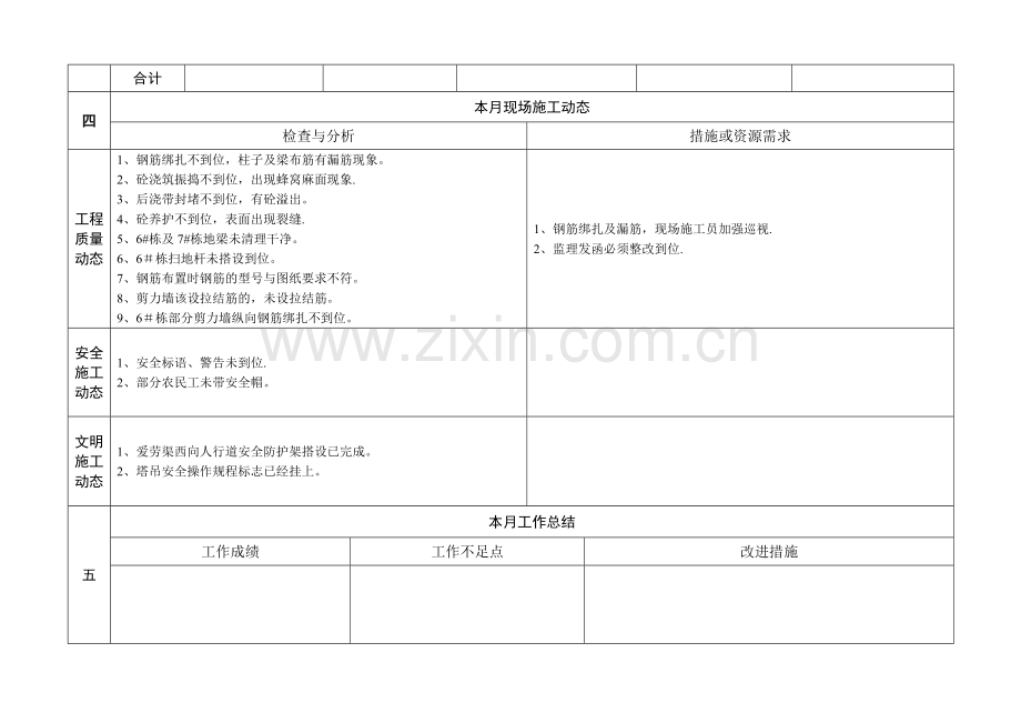 工程项目月报表模板.doc_第2页