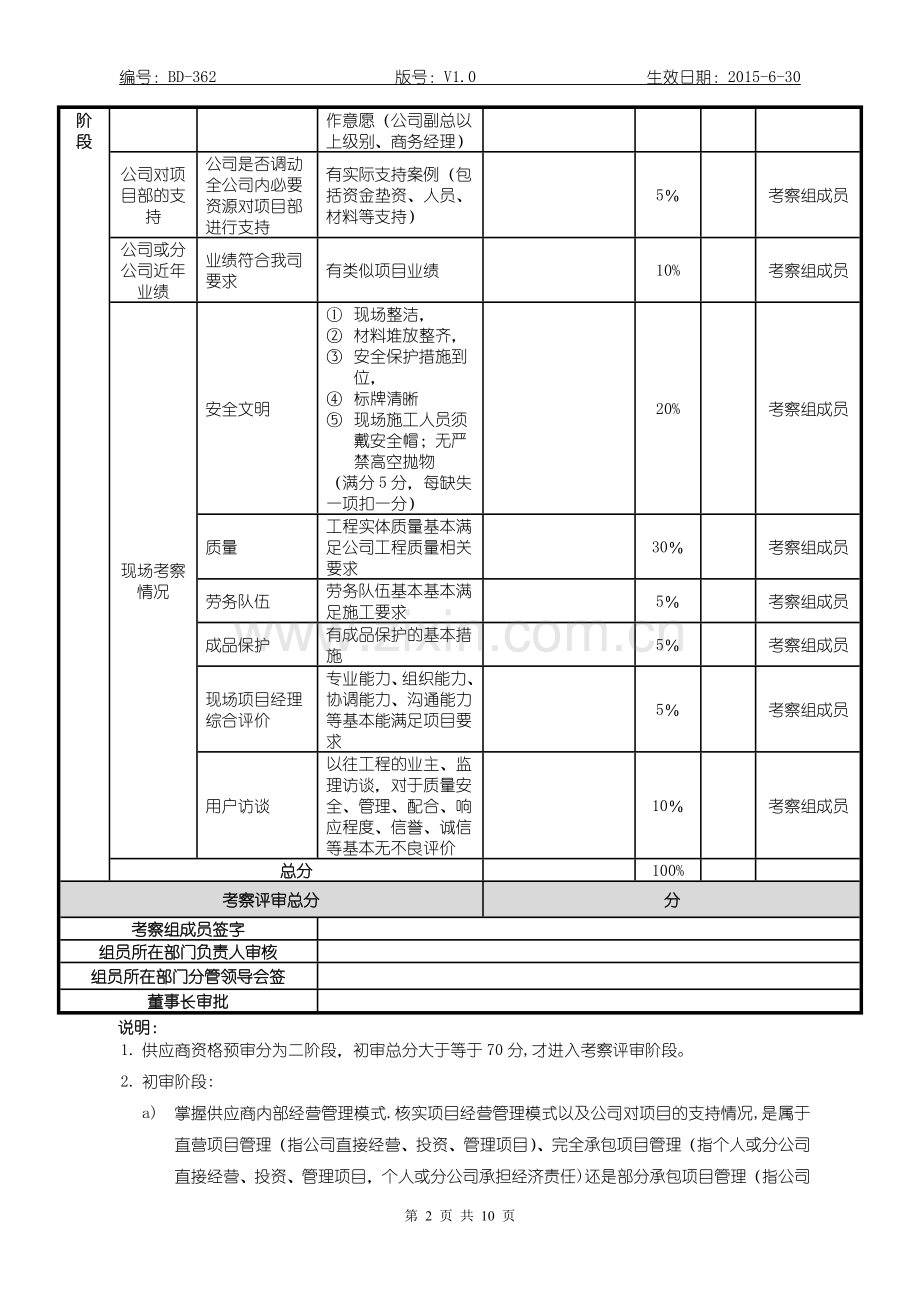 招标-采购-供应商资格评审表.doc_第2页