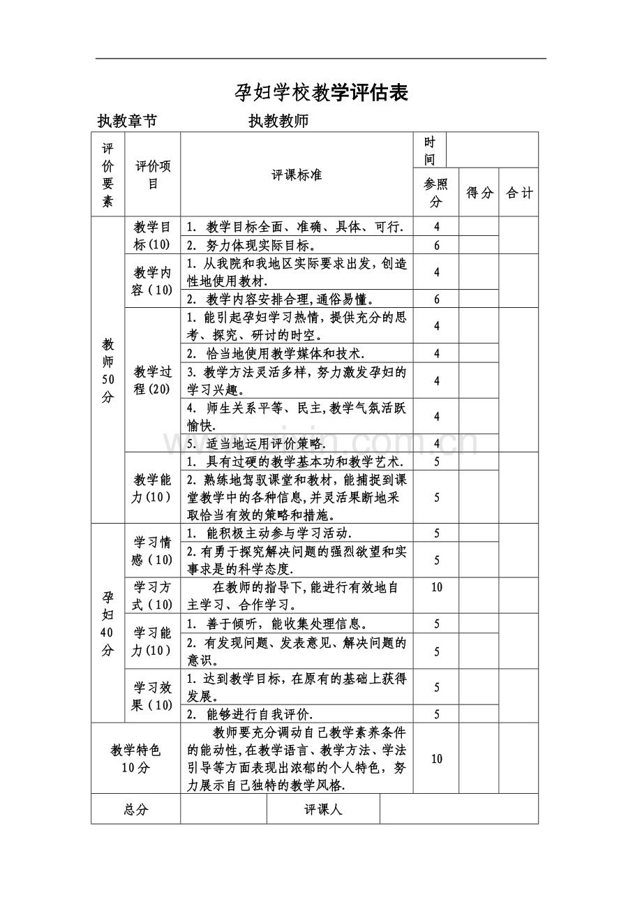 孕妇学校教学评估表.doc_第1页