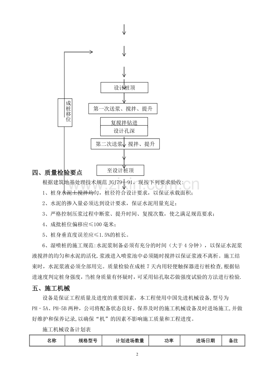 水泥搅拌桩施工专项施工方案.doc_第3页