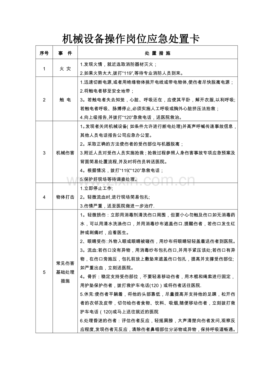 机械设备操作岗位应急处置卡.doc_第1页