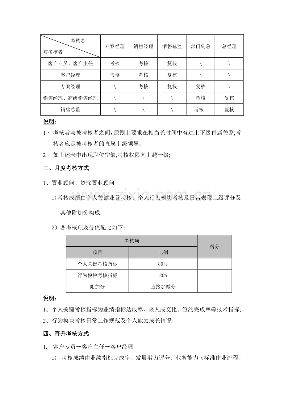 晋升考核制度-2012版.doc_第2页