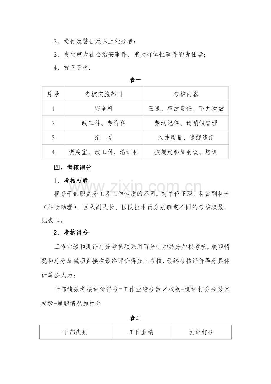 煤矿干部绩效考核办法.doc_第3页