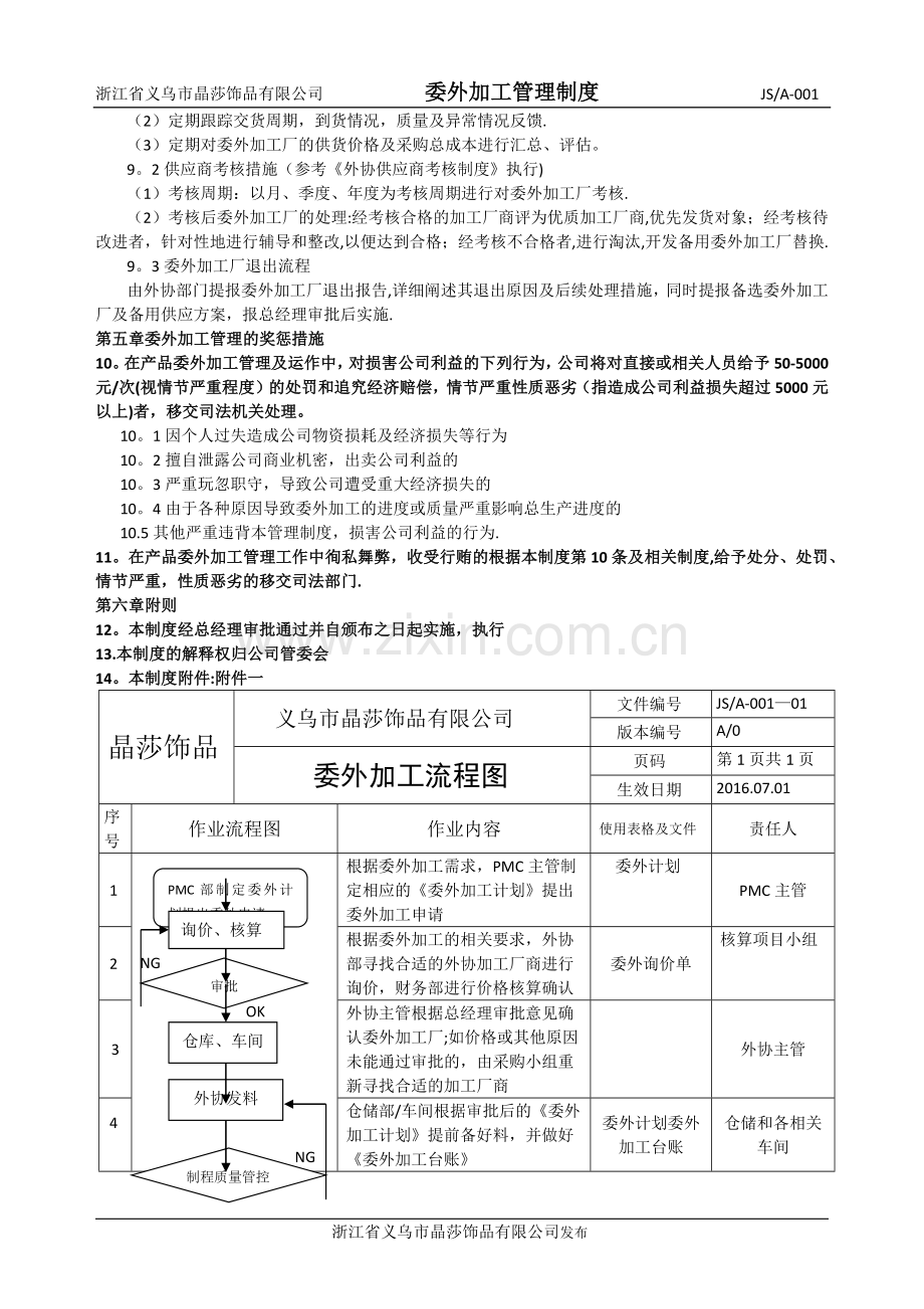 委外加工管理制度.doc_第3页