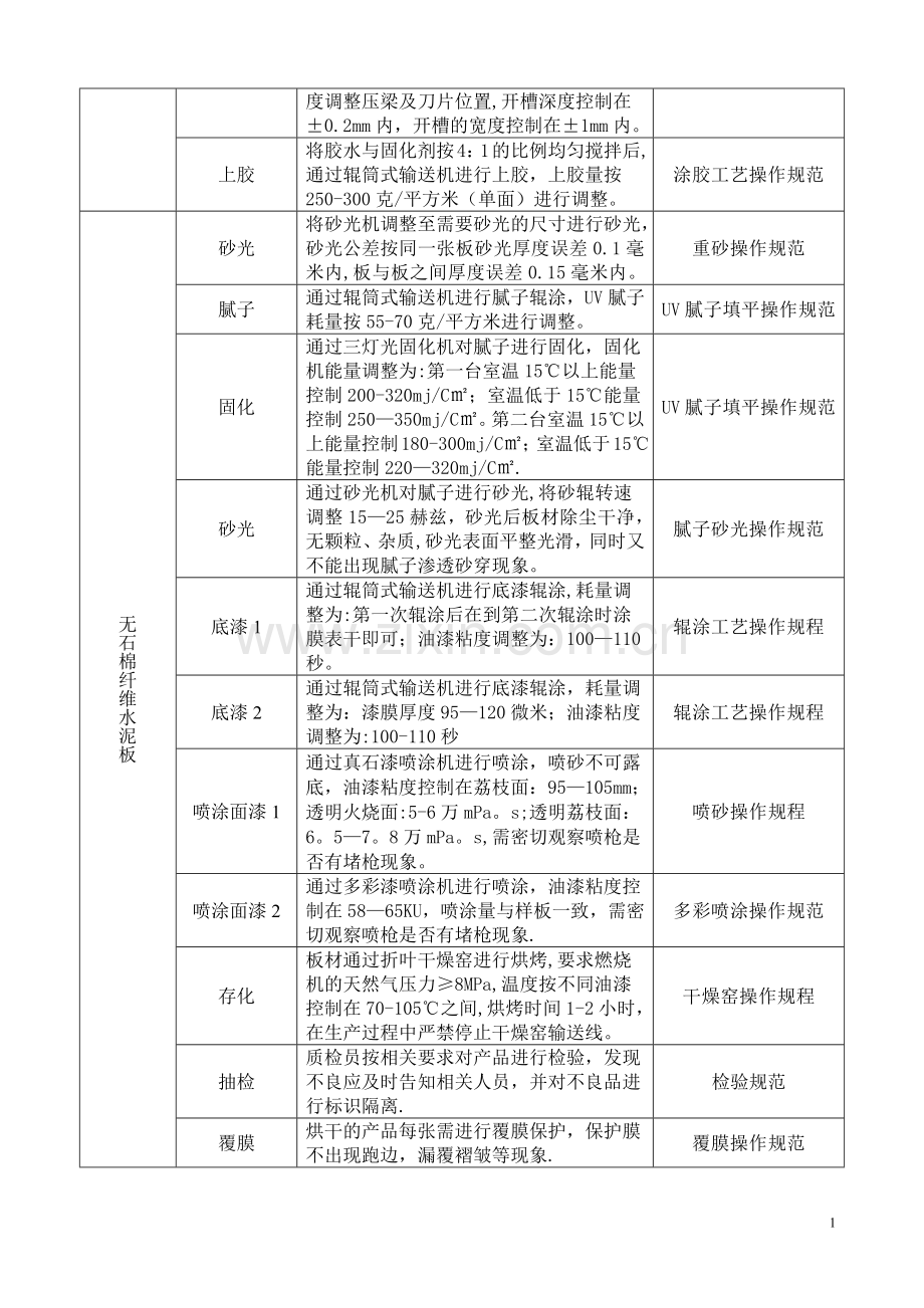 工艺流程图(新).doc_第2页