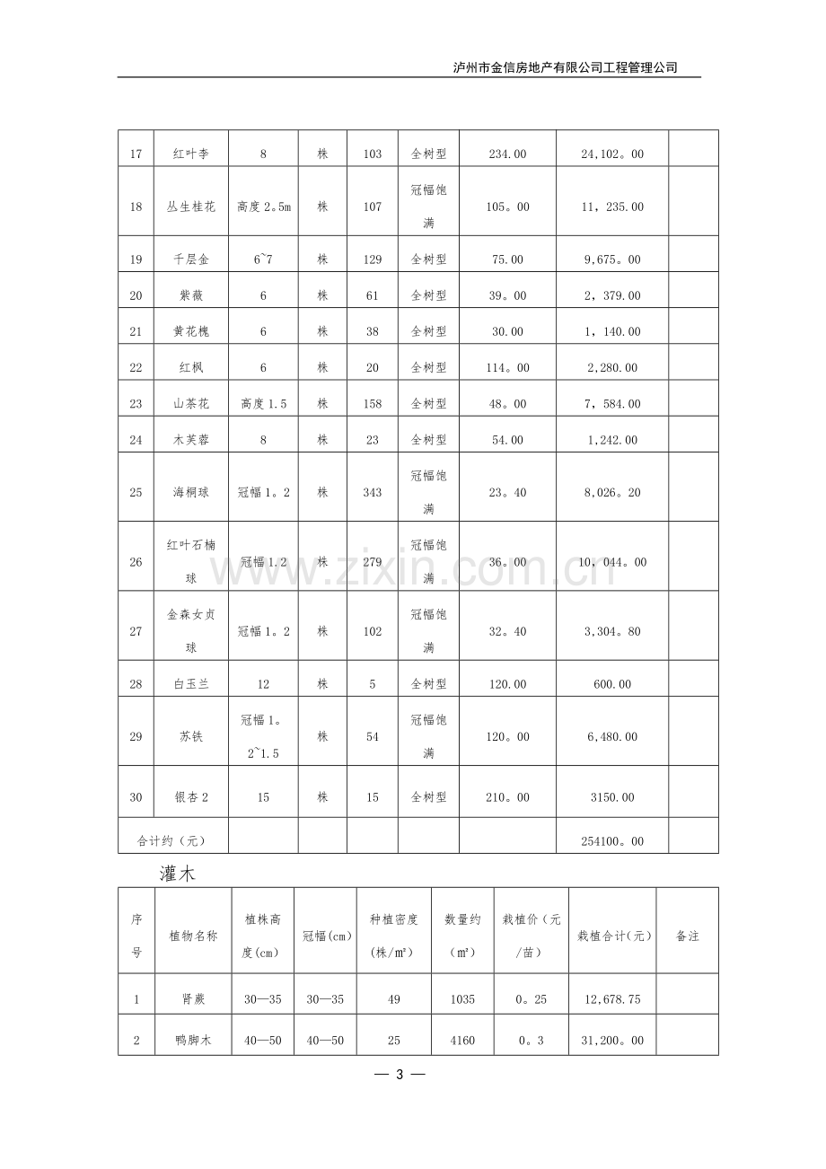 绿化合同(栽种).doc_第3页