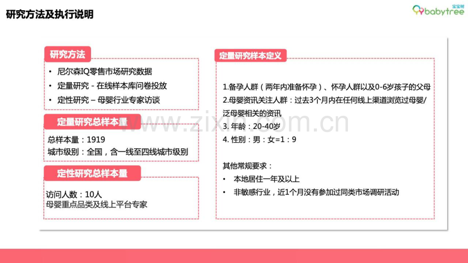 【行业报告】母婴行业洞察报告.pdf_第2页