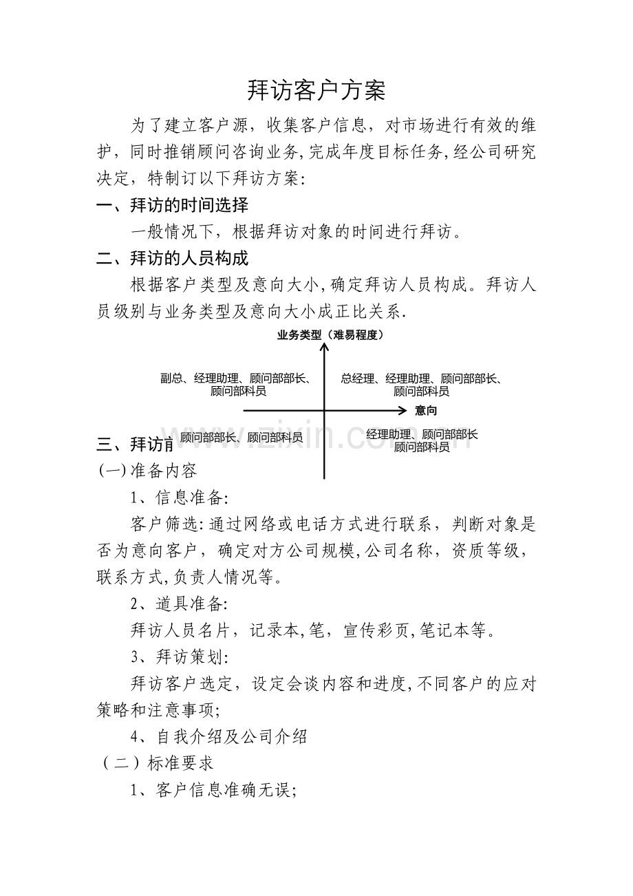 拜访客户方案.doc_第1页