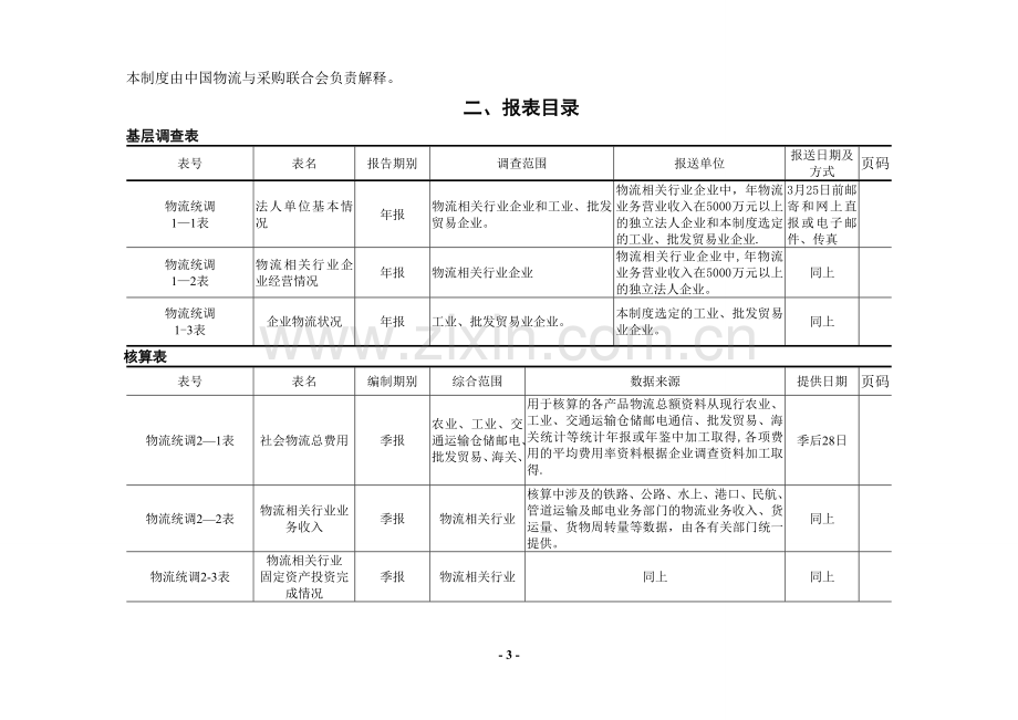 物流公司财务报表.doc_第3页