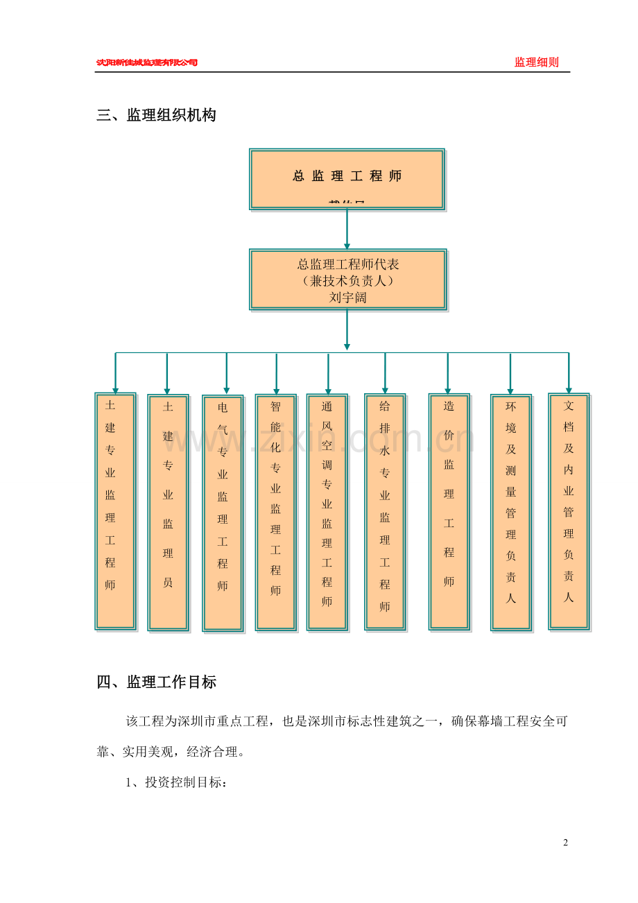 幕墙工程监理细则(模板).doc_第2页