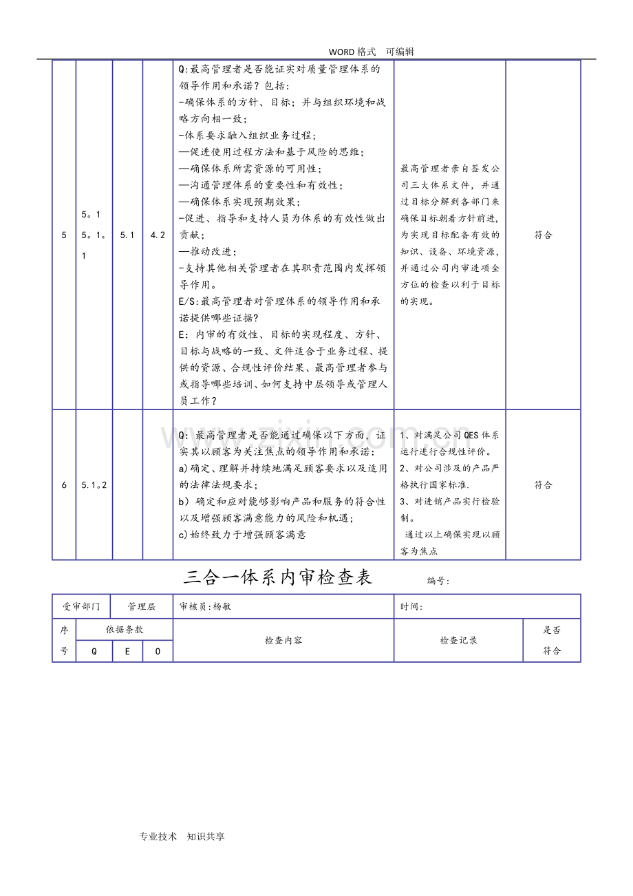 新版三合一体系内审检查表(2018年).doc_第3页