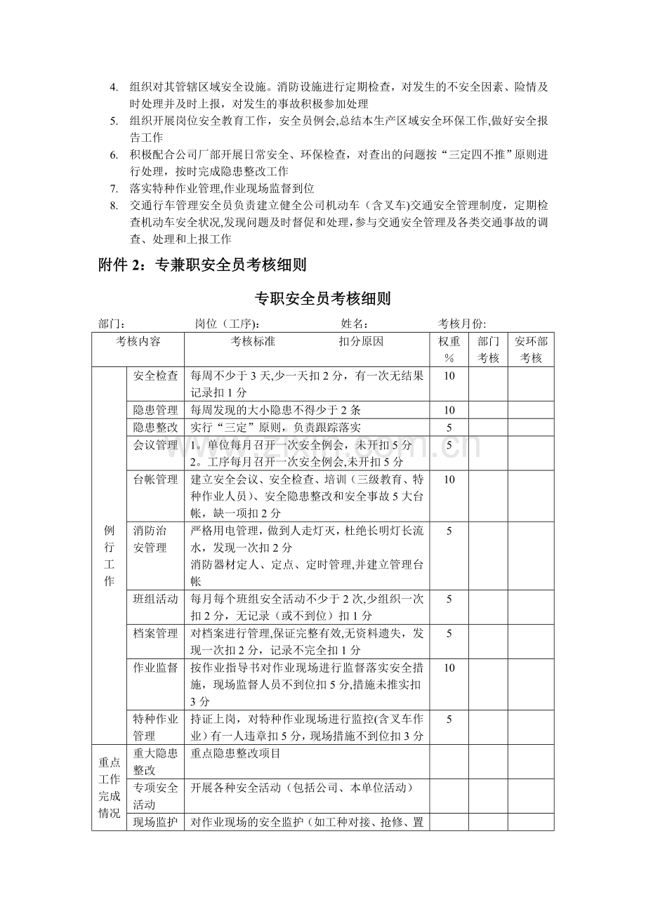 专兼职安全员管理办法.doc_第3页