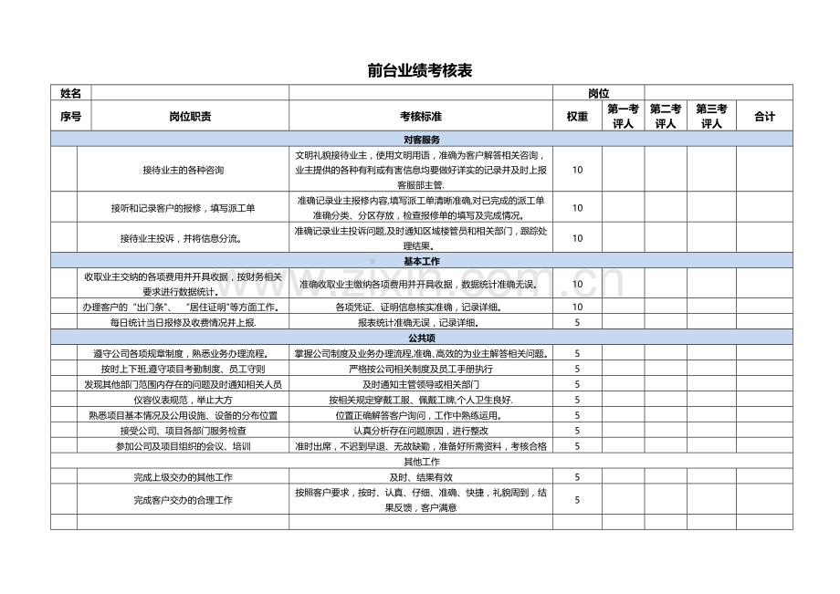 物业绩效考核表.docx_第1页