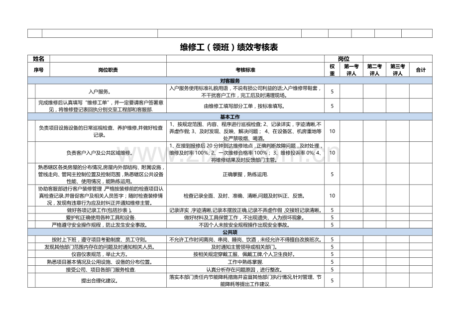 物业绩效考核表.docx_第3页