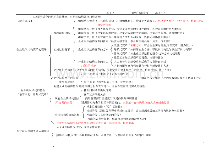 人力资源规划(知识结构图论).doc_第3页