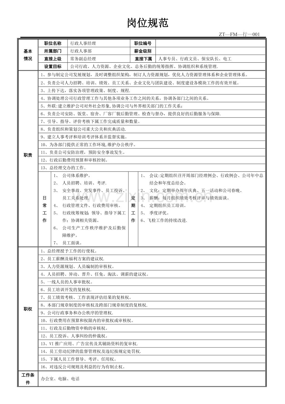 行政人事经理岗位规范.doc_第1页