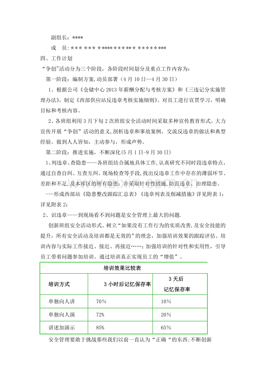 开展争当零违章员工和创建零违章班组安全主题活动的方案.doc_第2页