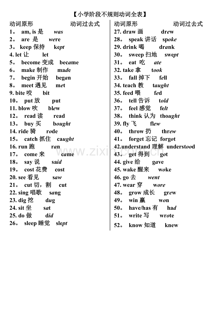 小学不规则动词表.doc_第1页