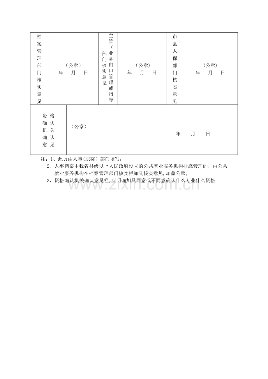 省外来赣人员专业技术资格确认申报表.doc_第3页