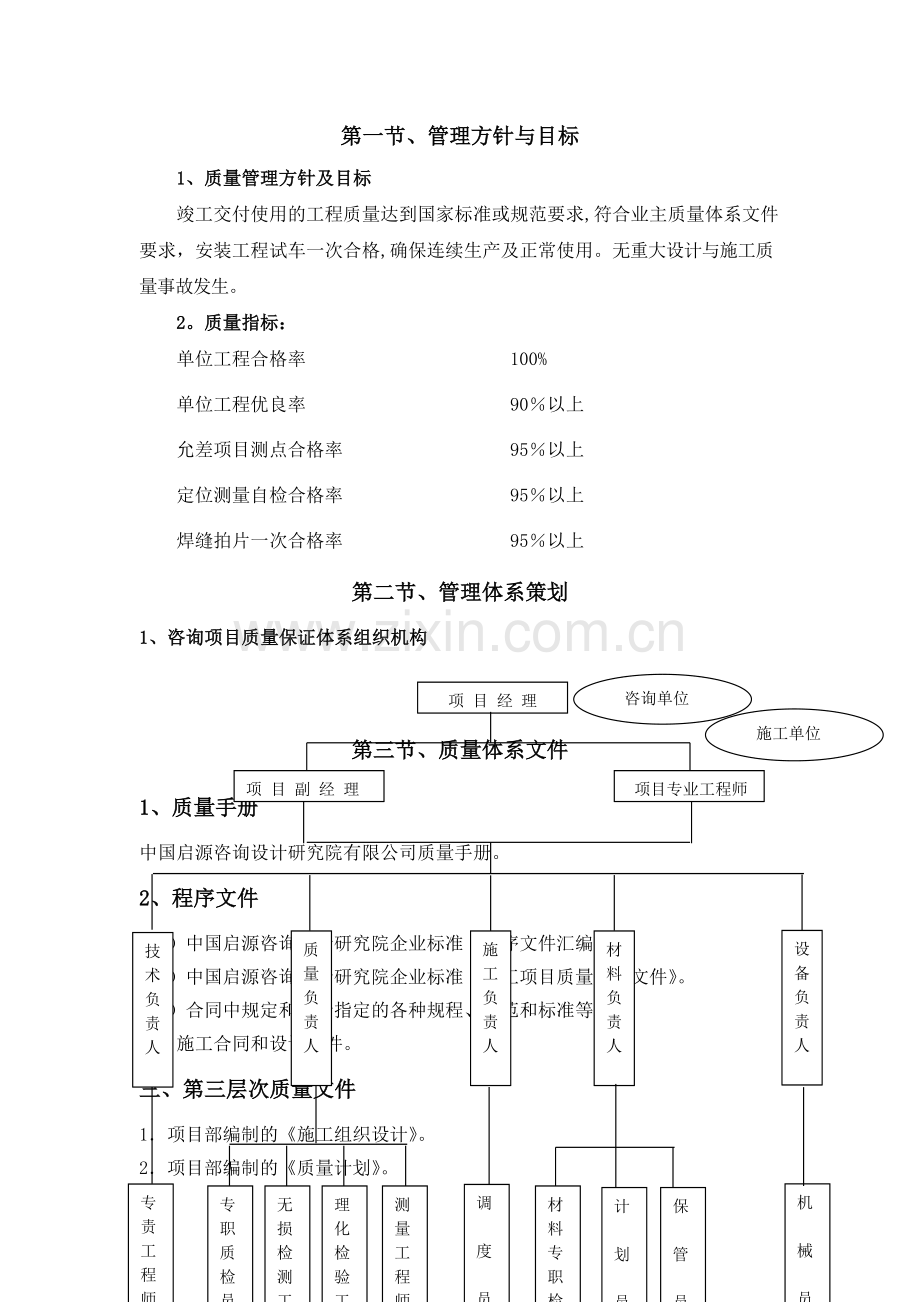 石化项目质量控制.doc_第1页