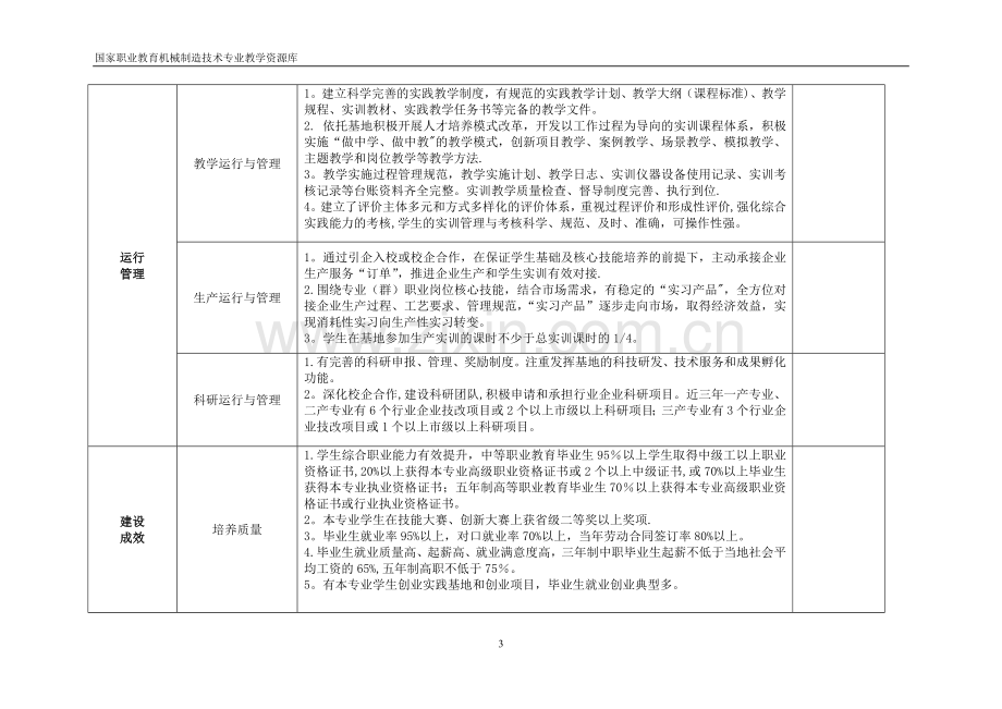 江苏省职业学校高水平示范性实训基地建设标准..doc_第3页