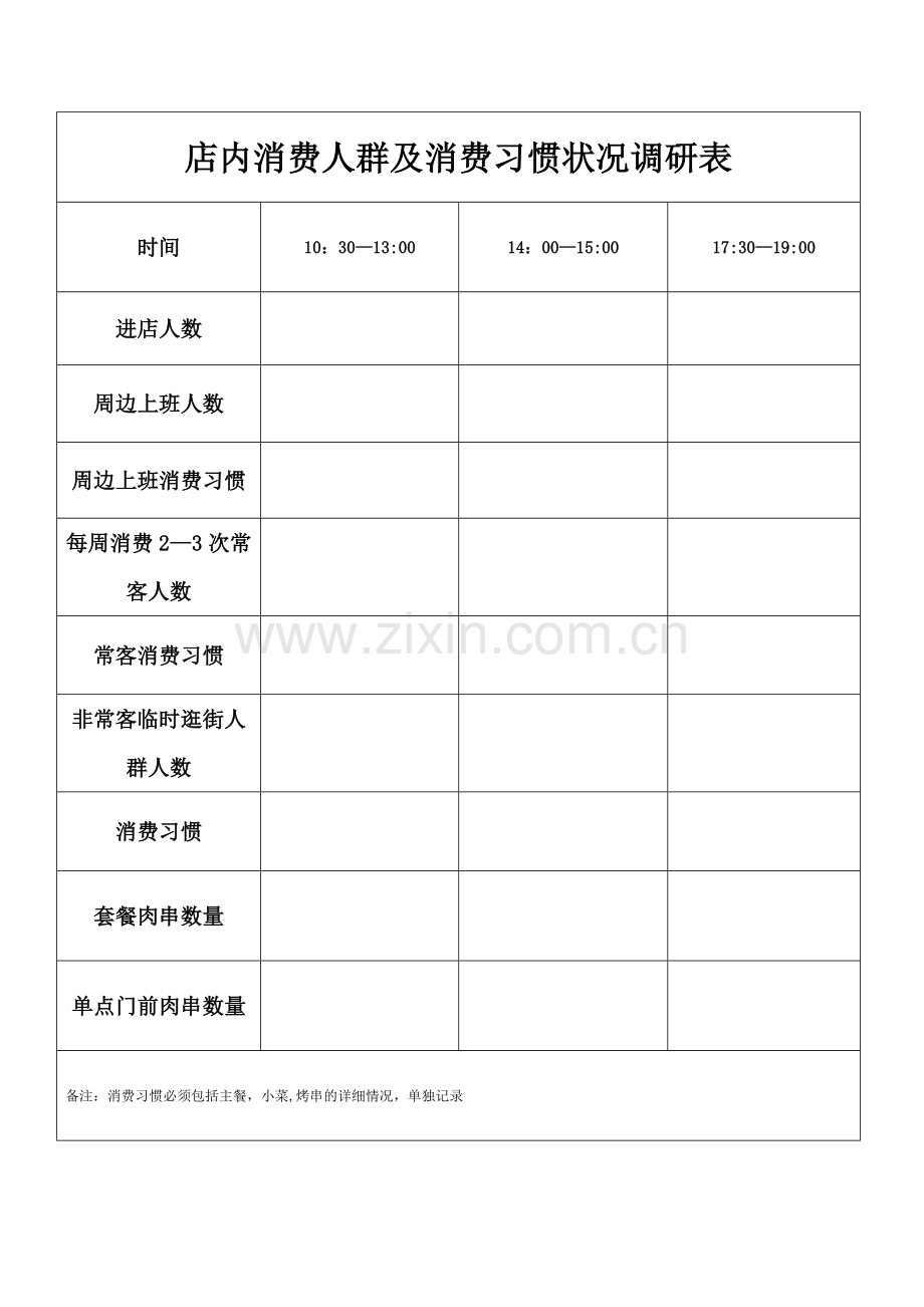 店面及周边商圈调查表.doc_第1页