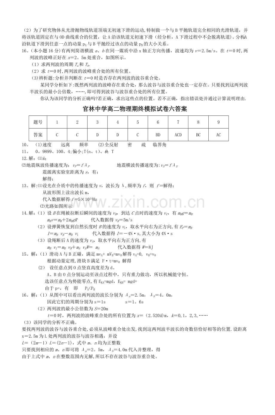 官林中学高二物理期终模拟试卷六2008.doc_第3页