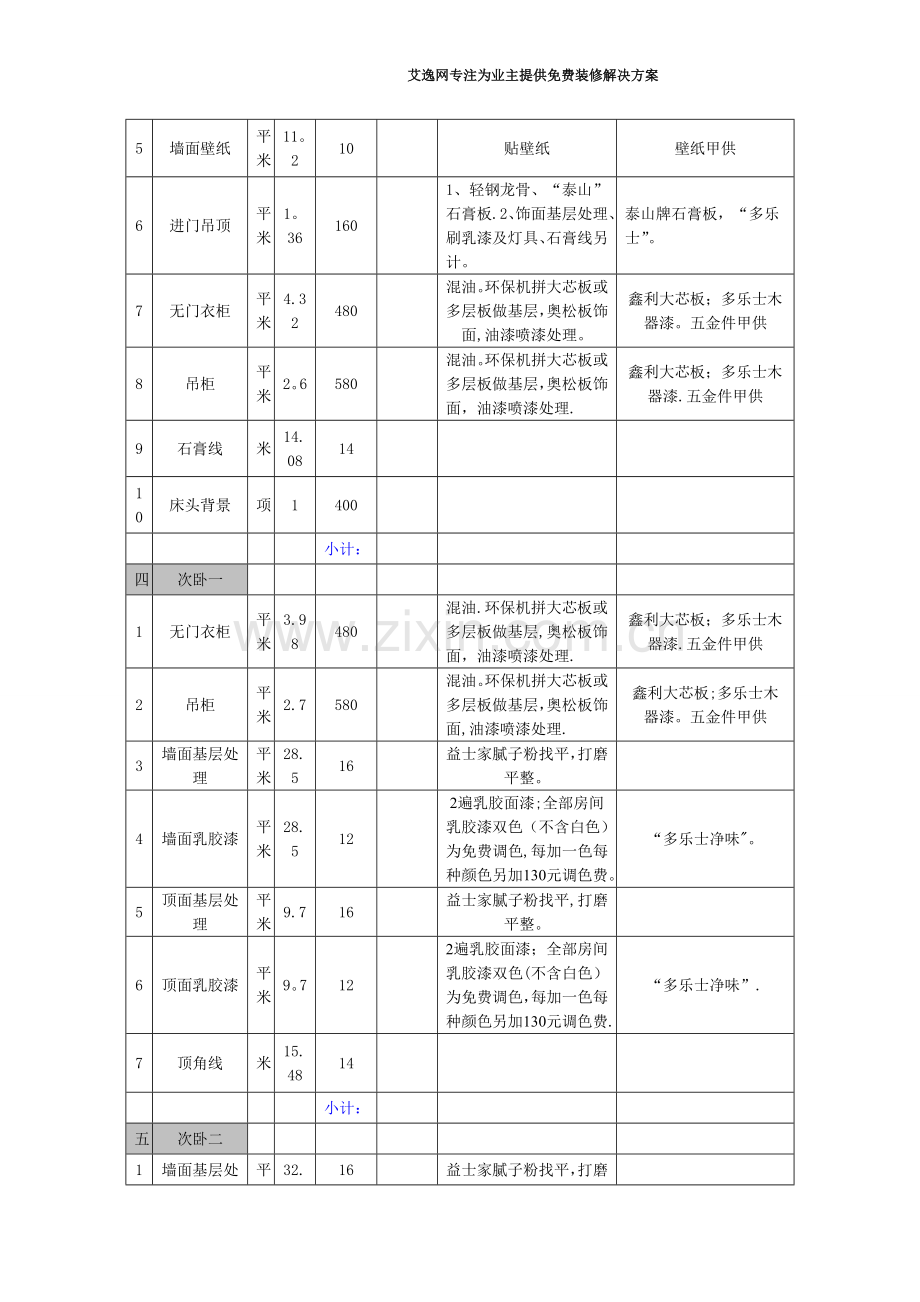 家庭装修报价明细表[1].doc_第3页