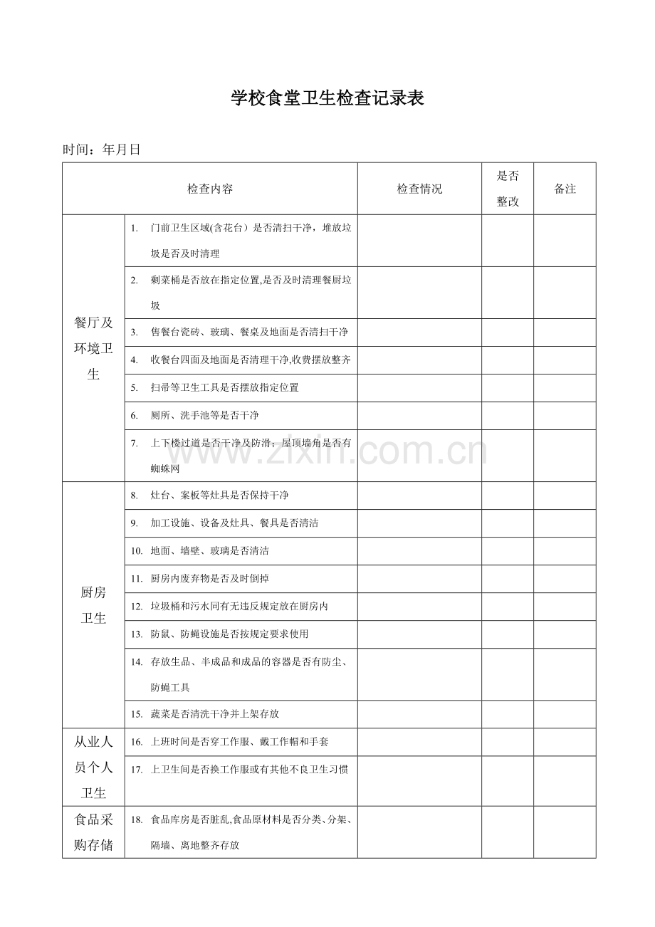 学校食堂卫生检查记录表.doc_第1页