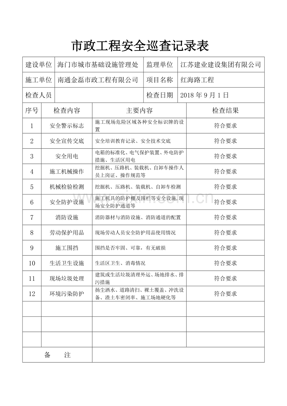 市政工程安全员巡查记录.doc_第1页