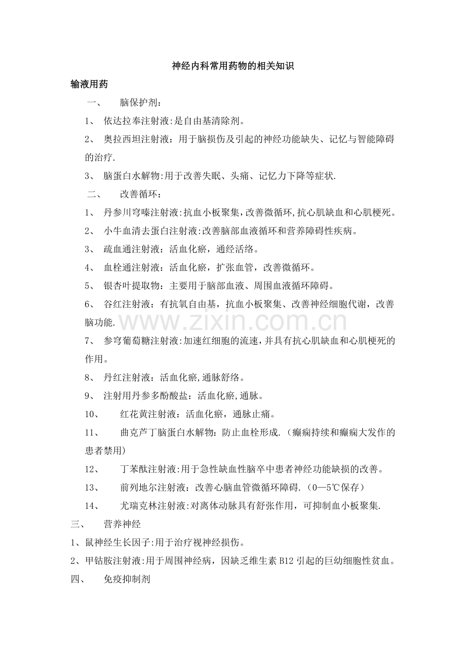 神经内科常用药物的相关知识.doc_第1页