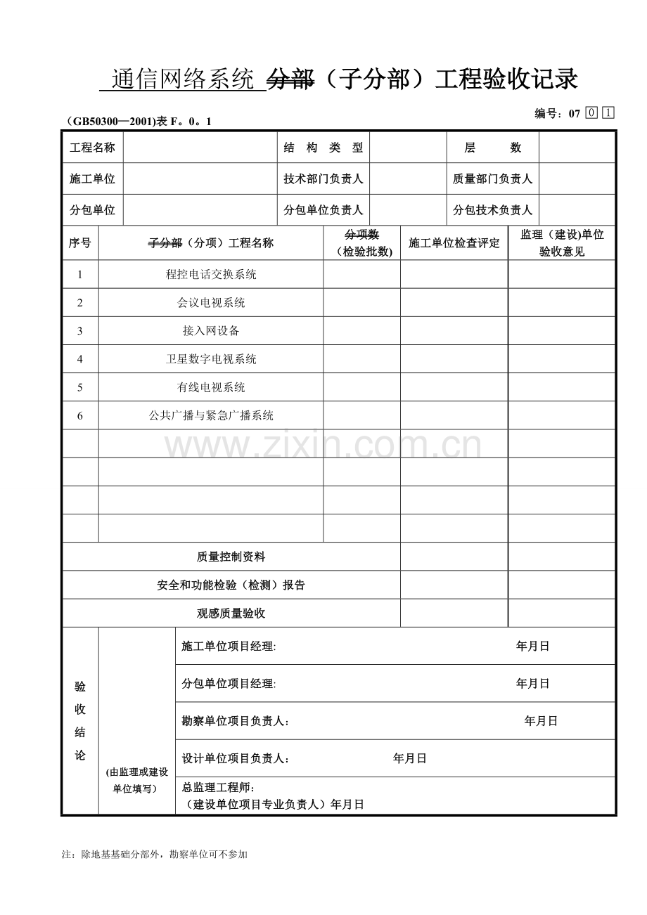 智能建筑分部(子分部)工程验收记录.doc_第2页