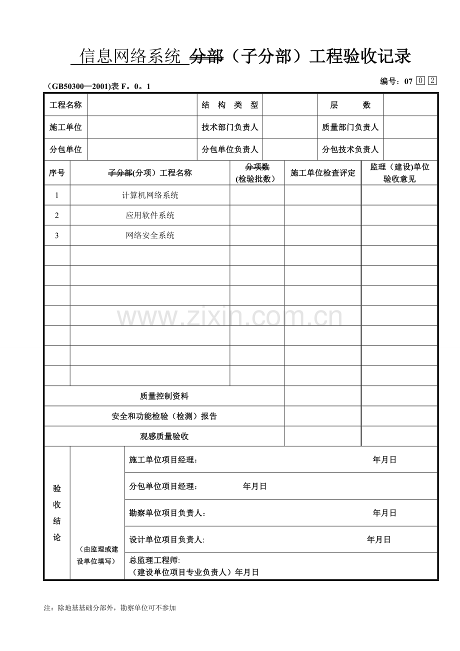 智能建筑分部(子分部)工程验收记录.doc_第3页