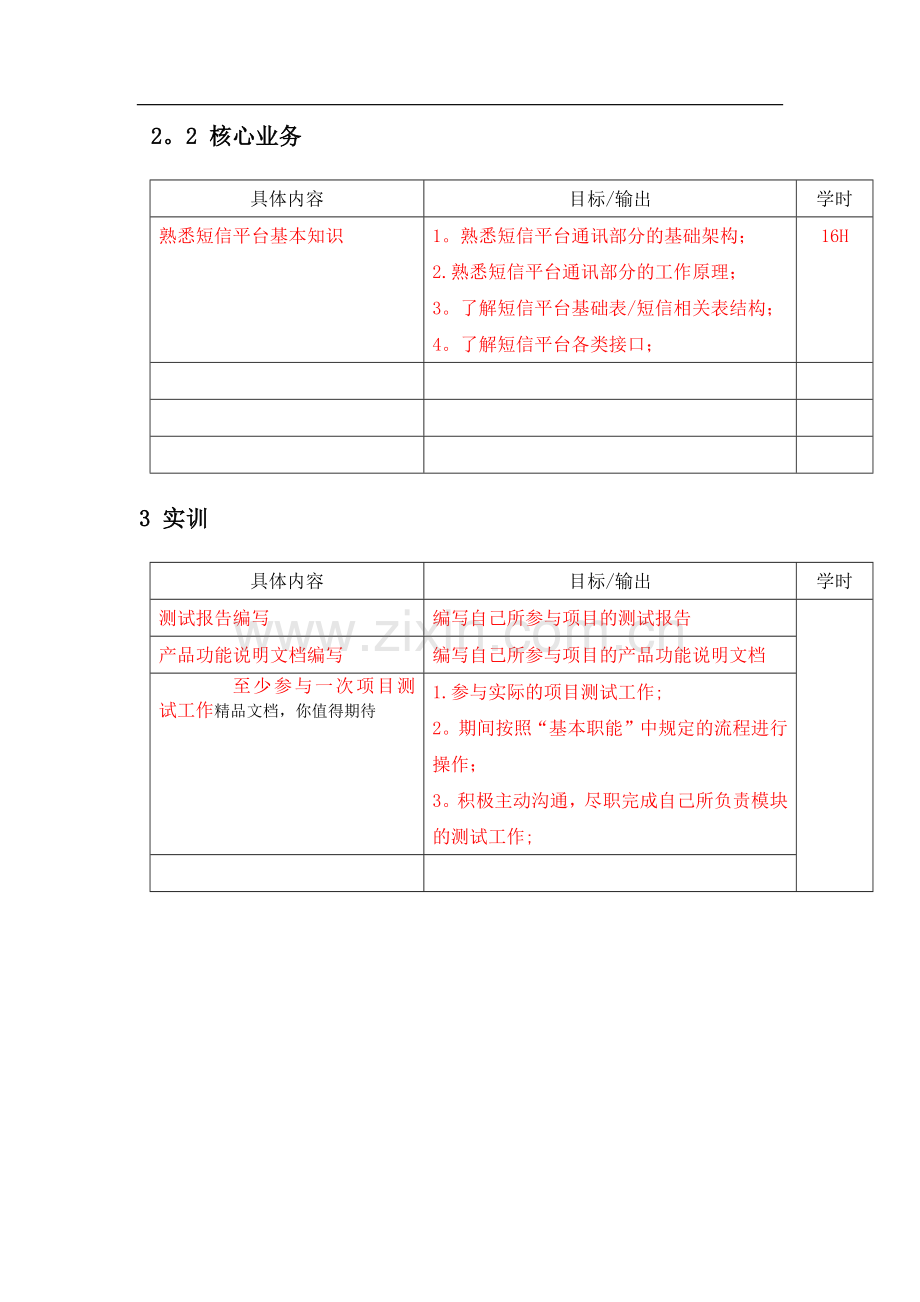 新员工入职培养计划书.doc_第2页