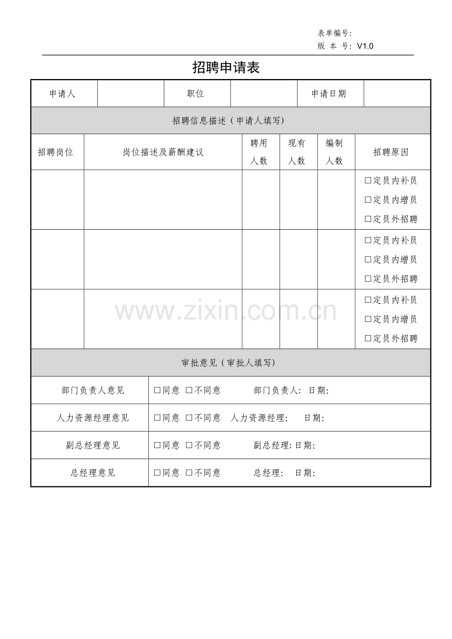 招聘申请表-人力资源部.doc_第1页