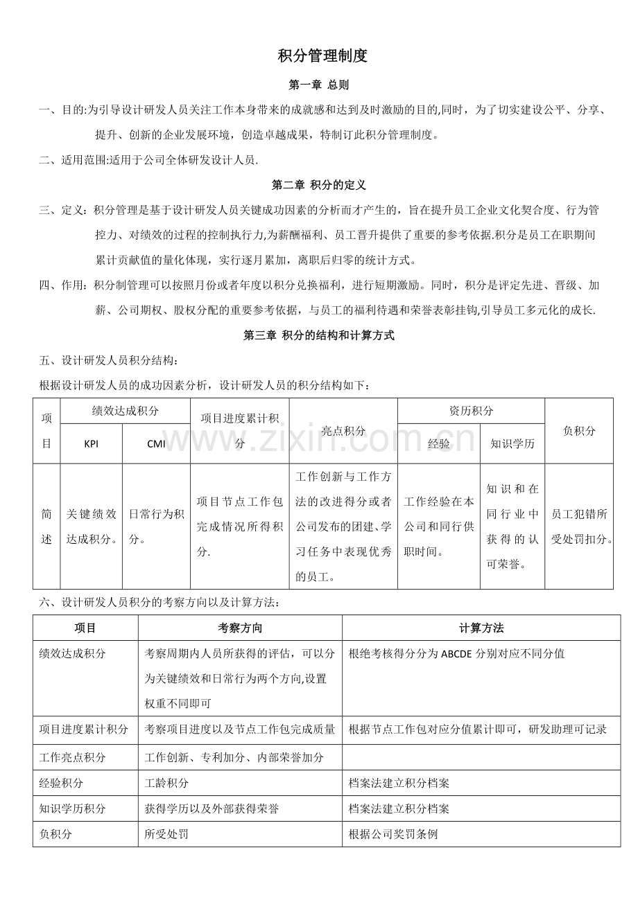 自动化设计研发人员积分制管理办法.docx_第1页