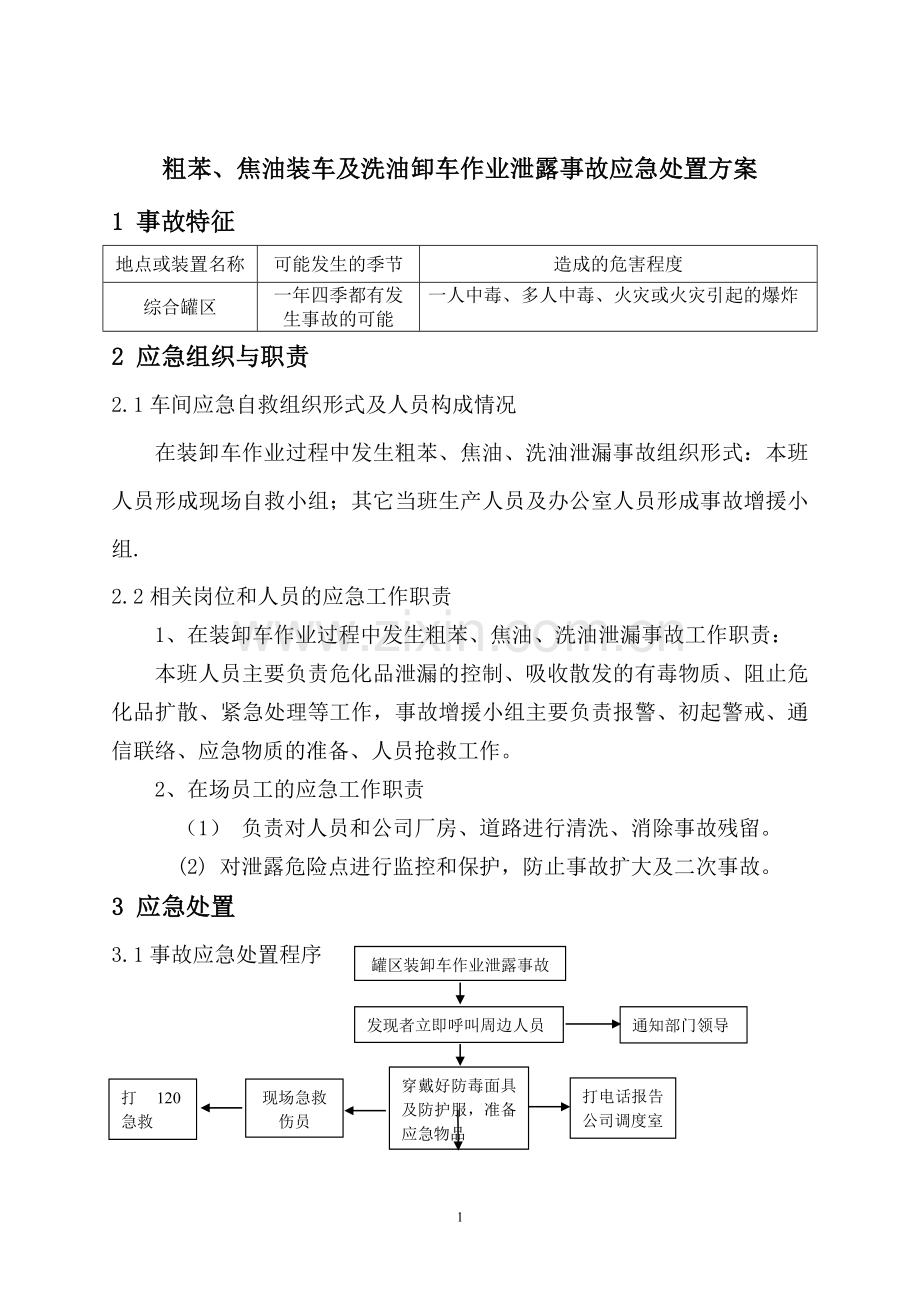 粗苯、焦油、洗油装卸车应急救援预案.doc_第1页