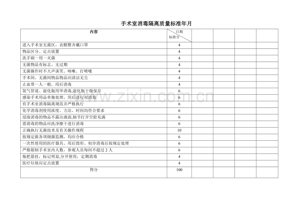 手术室消毒隔离质量标准.doc_第1页