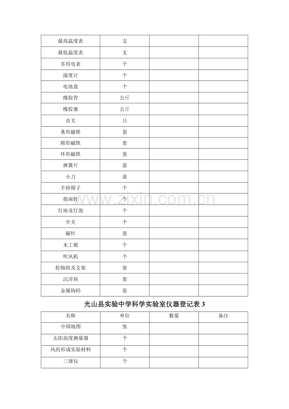 科学仪器登记表.doc_第2页