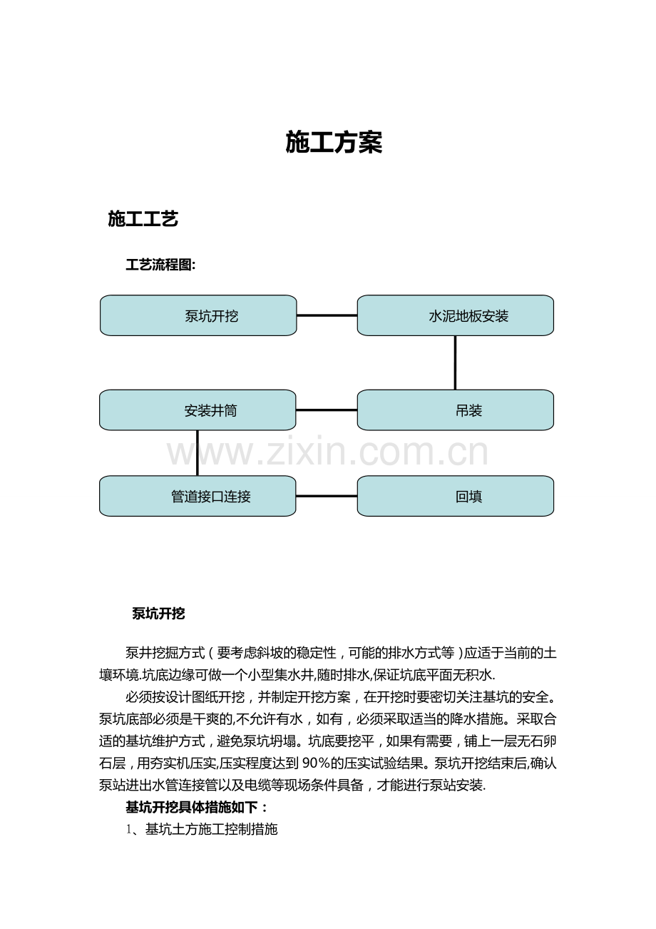 一体化泵站施工方案...doc_第1页