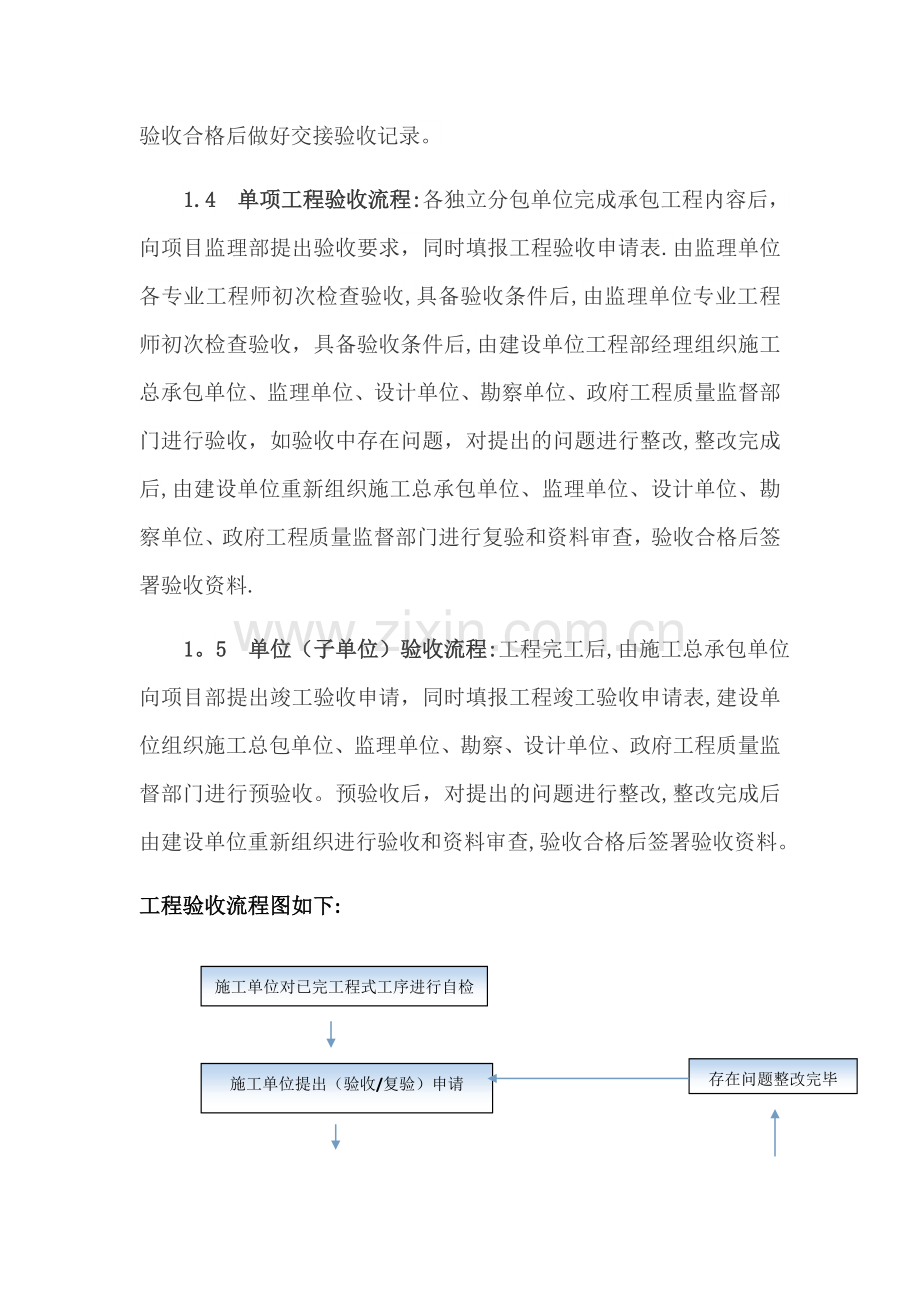 工程验收流程(修改).doc_第3页