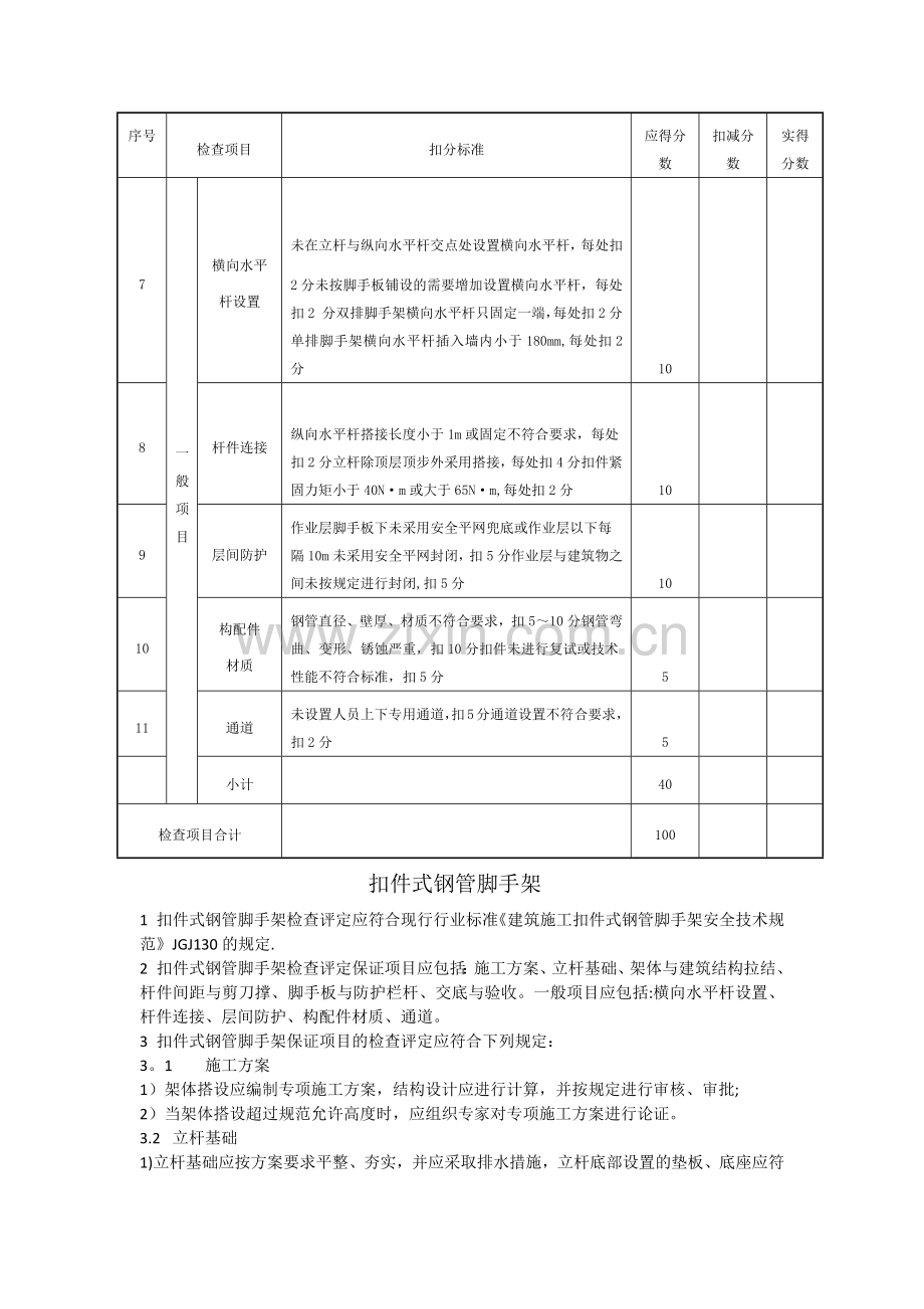 脚手架安全检查记录表.doc_第2页