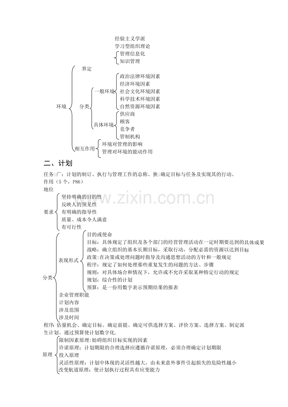 管理学原理复习框架.doc_第2页