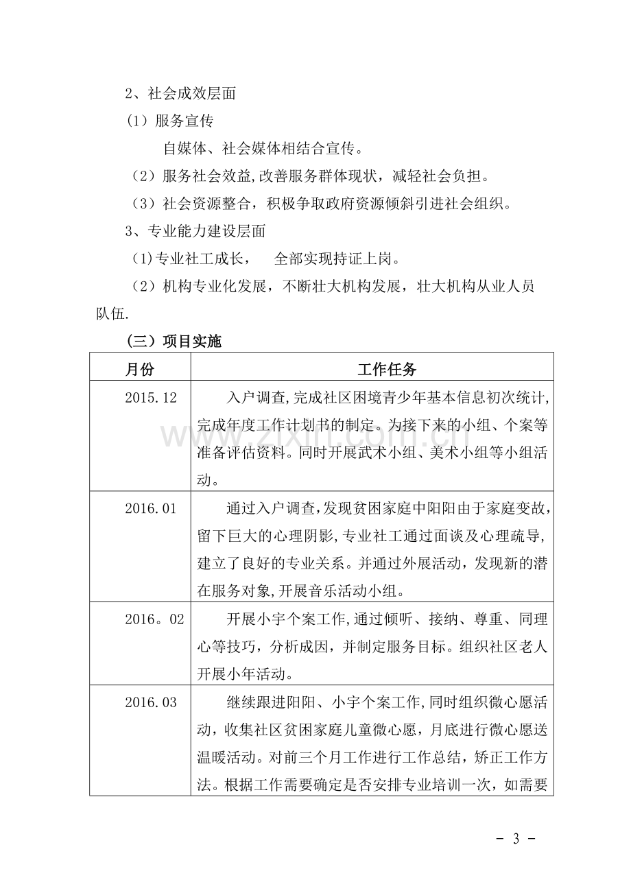 童成长——困境青少年增能项目年度工作计划书.doc_第3页