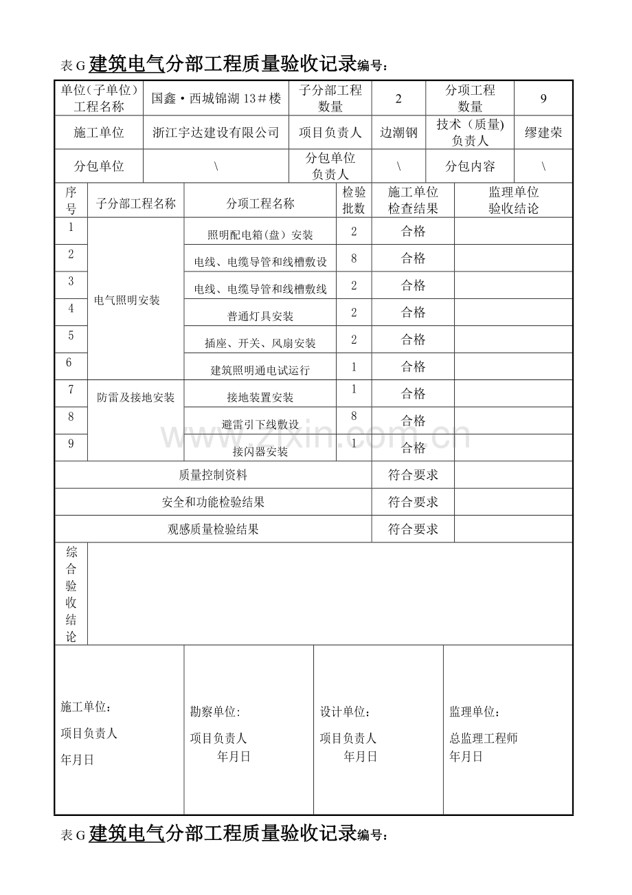 新国标建筑电气分部工程质量验收记录.doc_第1页