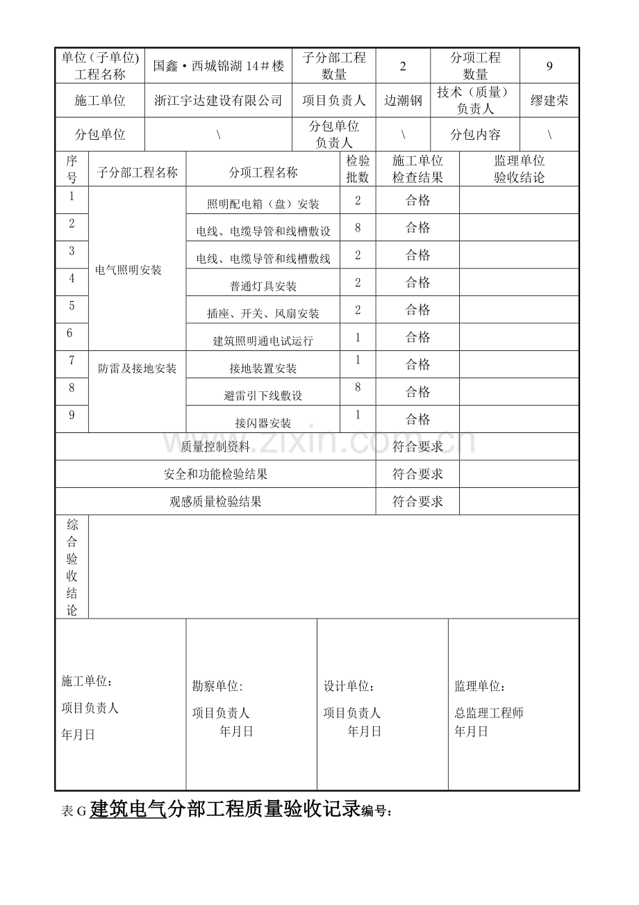 新国标建筑电气分部工程质量验收记录.doc_第2页